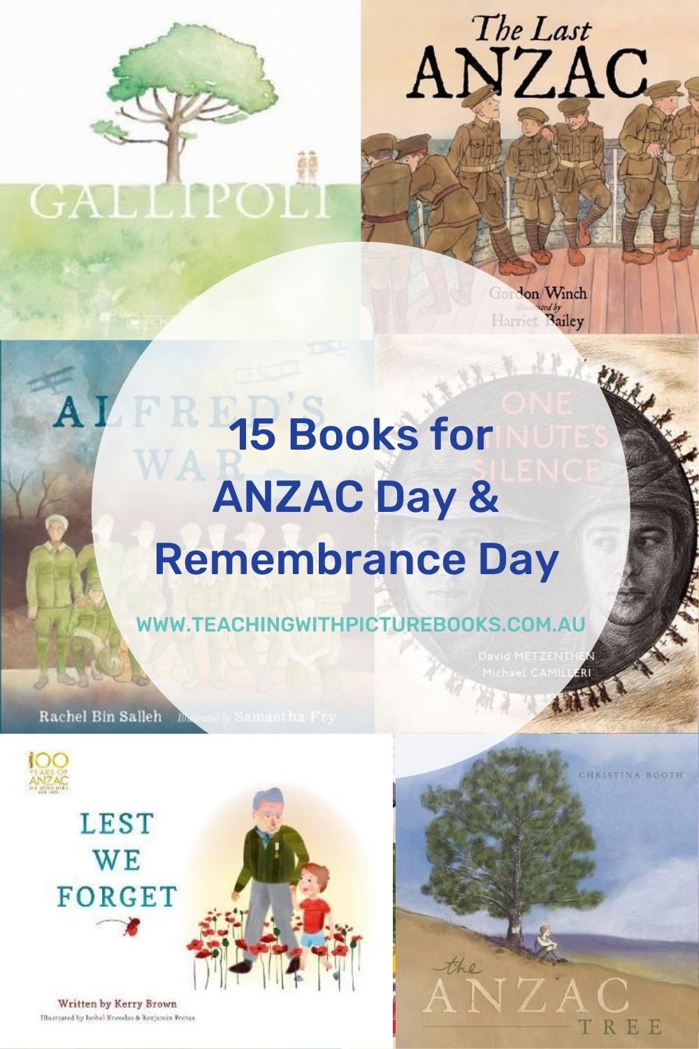 anzac day and remembrance day